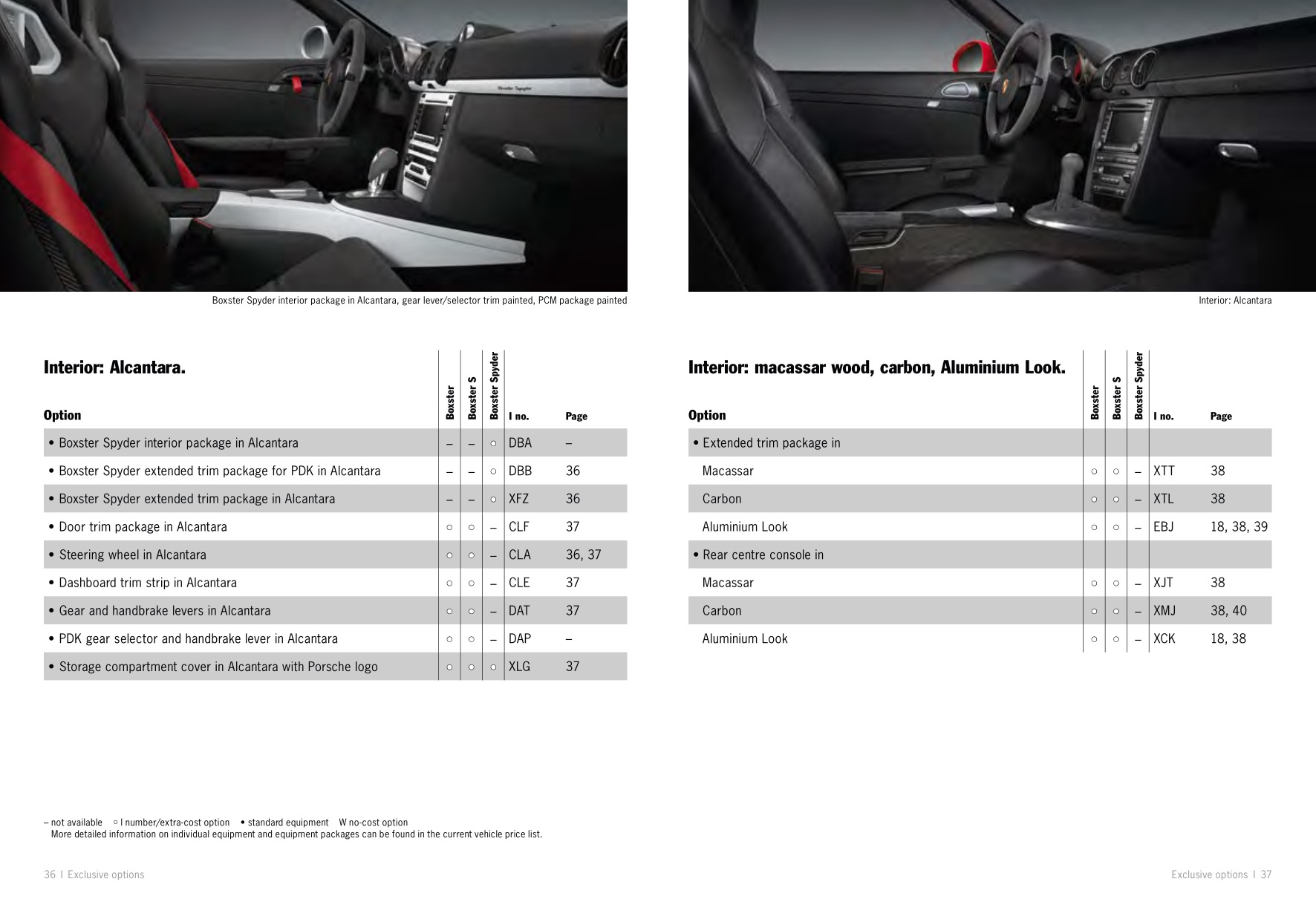 2011 Porsche Boxster Brochure Page 17